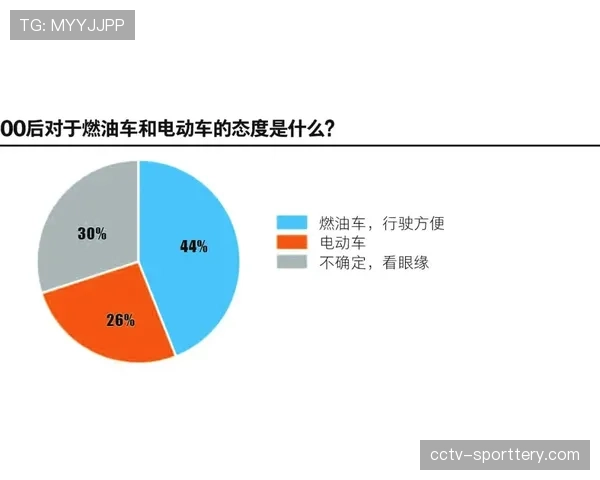 “观点：负荷管理争议再起，联盟考虑修改背靠背规则以保障球星出勤”